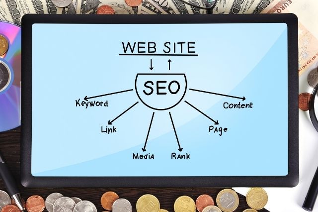 SEO Blog Writing & Website Copy