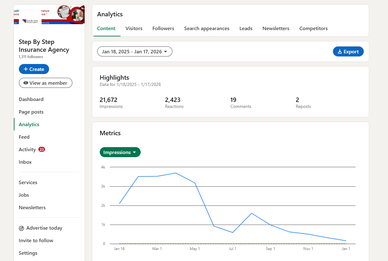 Step By Step Insurance LinkedIn Case Study Preview